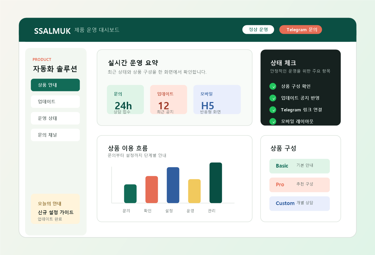 SSALMUK 제품 대시보드 미리보기